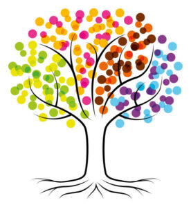 arbol la vida